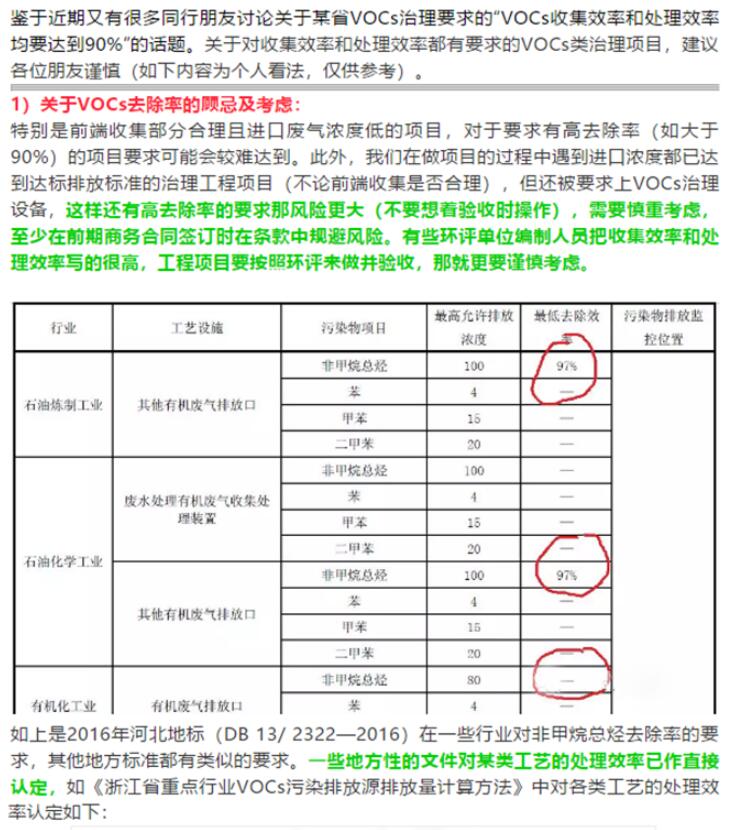 不忘初心，重溫非甲烷總烴（NMHC）小時(shí)候的模樣