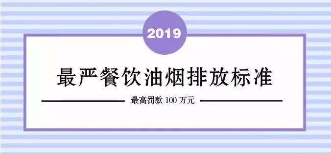 北京嚴(yán)餐飲油煙排放標(biāo)準(zhǔn)開始執(zhí)行！高罰款100萬